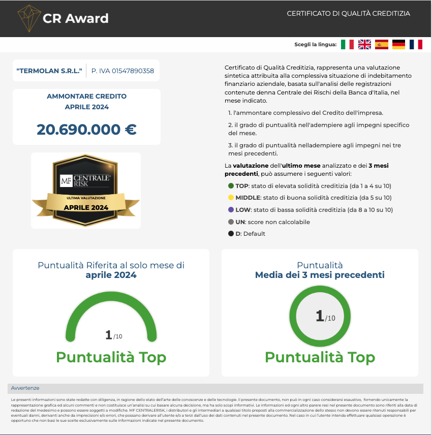 Certificato CR AWARDS 2024